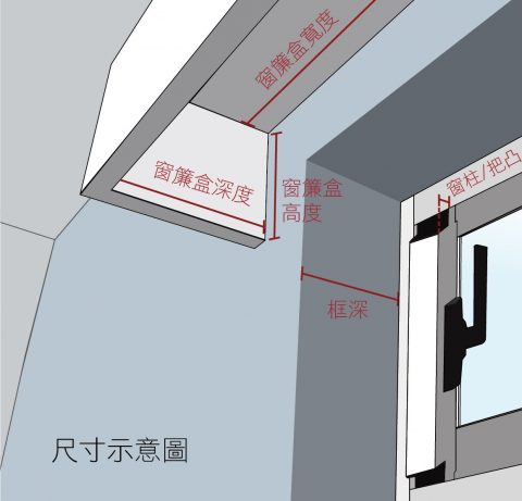 窗簾配件, 窗簾設計, 窗簾裝潢, 窗簾盒, 窗簾桿, 窗簾教學, 窗簾安裝, 窗簾DIY