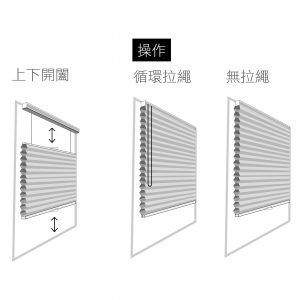 商品規格