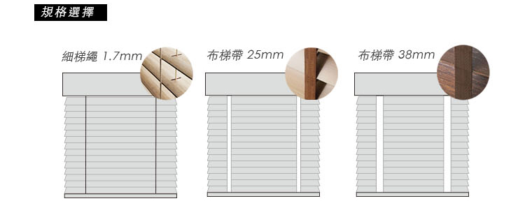 電動窗簾系統, 零件配色, 鄉村風, 進口窗簾, 通風窗簾, 調光窗簾, 設計款窗簾, 美式風格, 網購宅配, 窗簾顏色, 窗簾訂製, 窗簾推薦, 窗簾DIY, 百葉窗簾, 木百葉, 採光窗簾, 工業風, 客製化窗簾, 北歐風