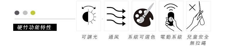 電動窗簾系統, 零件配色, 鄉村風, 進口窗簾, 通風窗簾, 調光窗簾, 設計款窗簾, 美式風格, 網購宅配, 窗簾顏色, 窗簾訂製, 窗簾推薦, 窗簾DIY, 百葉窗簾, 木百葉, 採光窗簾, 工業風, 客製化窗簾, 北歐風