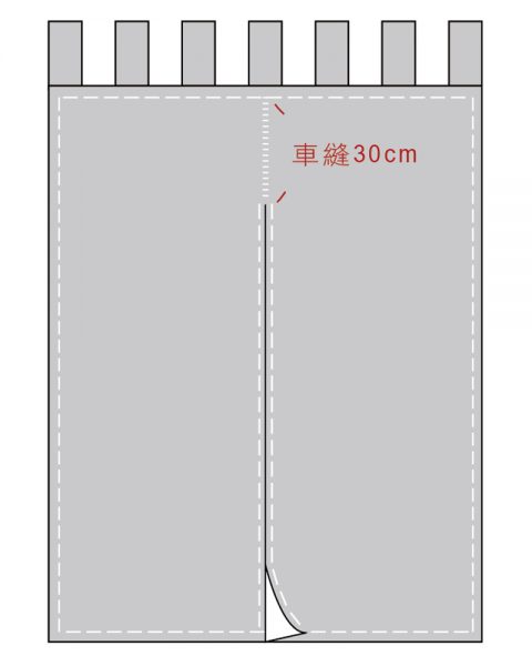 隔間簾, 遮光窗簾, 軟裝設計, 軟裝潢, 軟裝佈置, 窗簾DIY, 客製化窗簾, 印刷窗簾, 半透光窗簾, 個性化窗簾